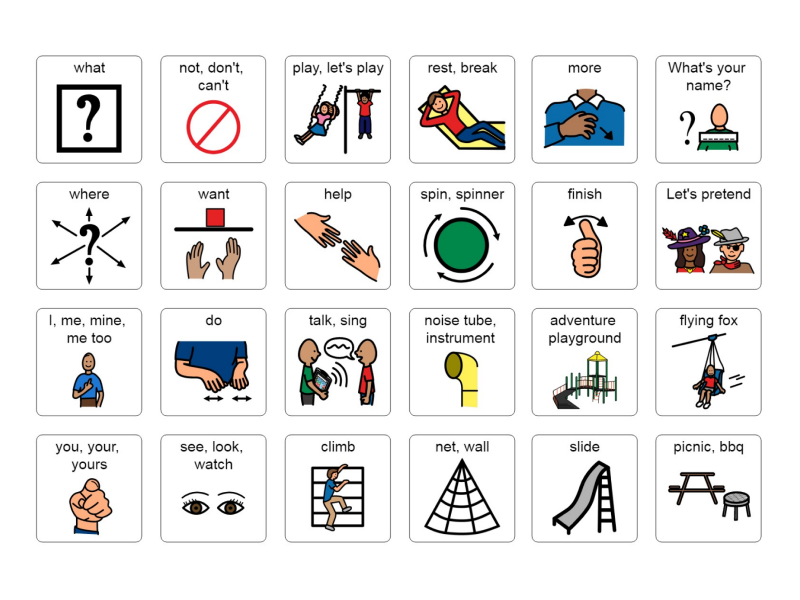 Communication board example