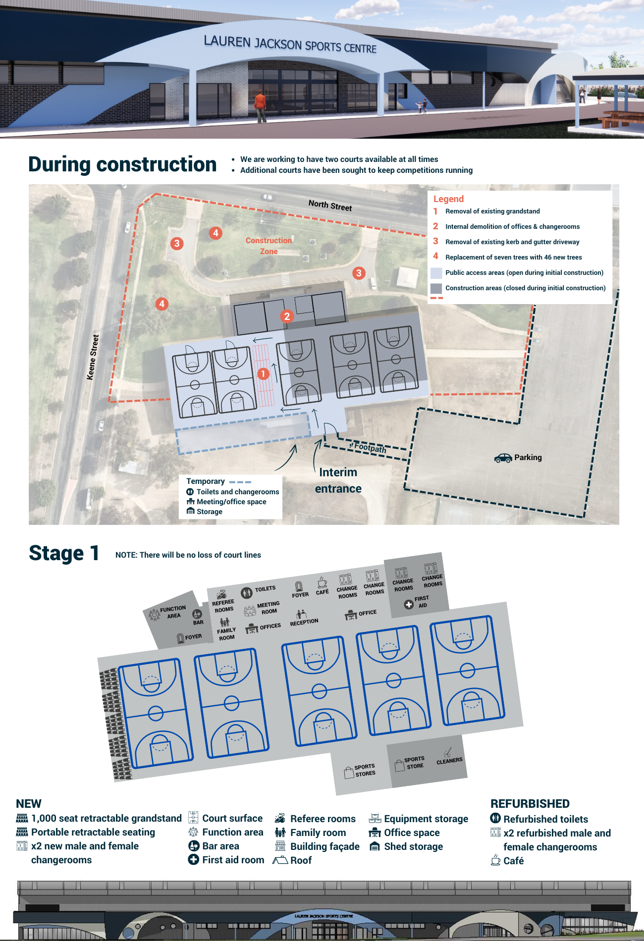 Lauren Jackson Stage 1 layout