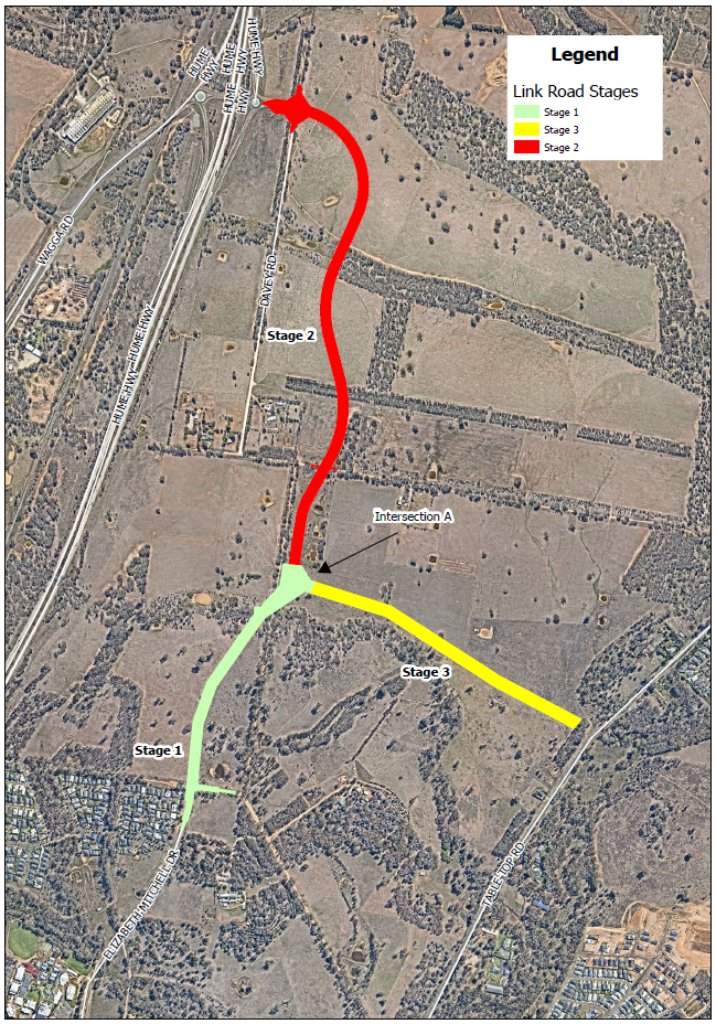 Thurgoona Link Road